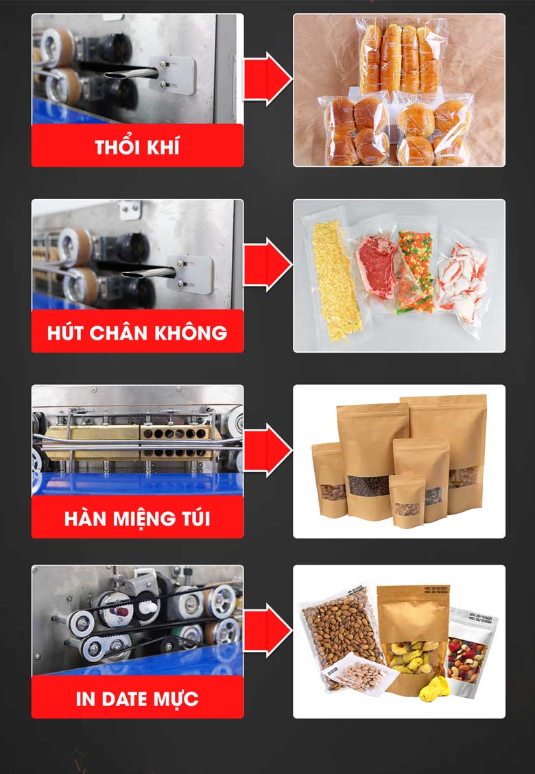 Đa tính năng trong 1 chiếc máy hàn miệng túi