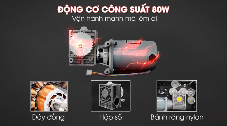 Động cơ dây đồng công suất 80W