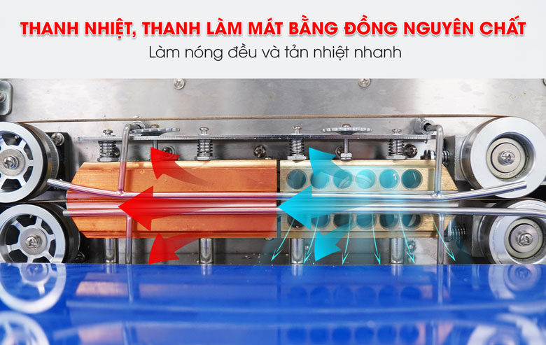 Thanh hàn và thanh làm mát bằng đồng nguyên chất