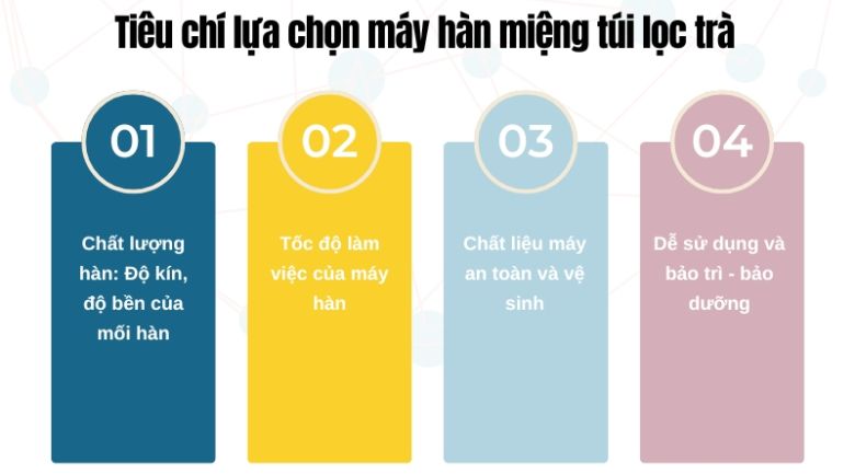 Công dụng của máy hàn miệng túi lọc trà, tiêu chí lựa chọn