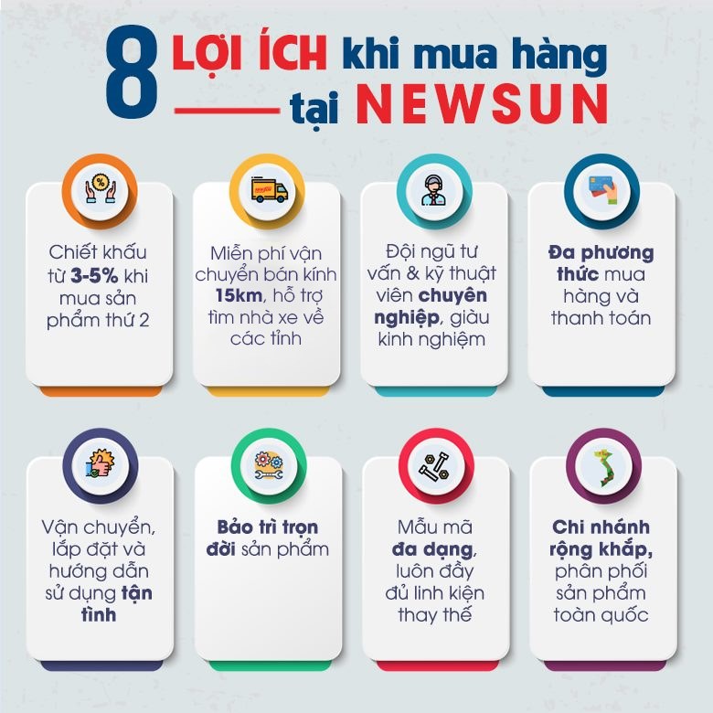Máy dập cốc thủ công ET-D7 Lợi ích khi mua hàng