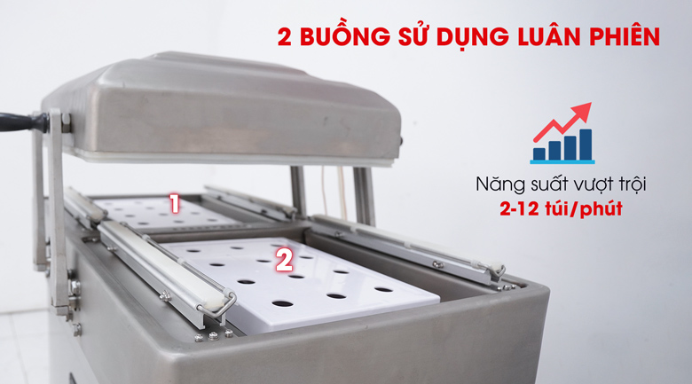 Máy hút chân không Kunba DZ400/2SA (2 buồng) cao cấp Thiết kế hai buồng hút độc lập, gấp đôi năng suất