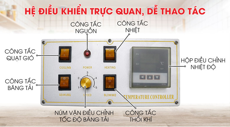 Bảng điều khiển thông minh