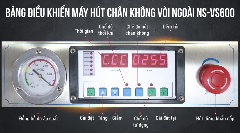 Bảng điều khiển điện tử thông minh – Thao tác dễ dàng 