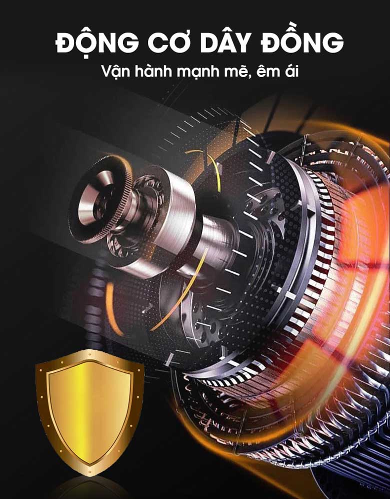 Động cơ công suất 450W