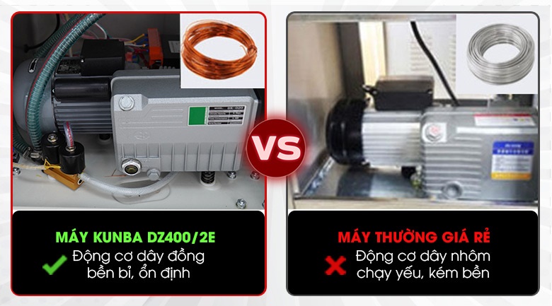 Động cơ dây đồng đạt chuẩn châu Âu 