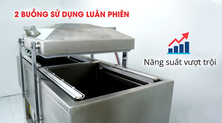 Thiết kế buồng hút đôi – Năng suất vượt trội