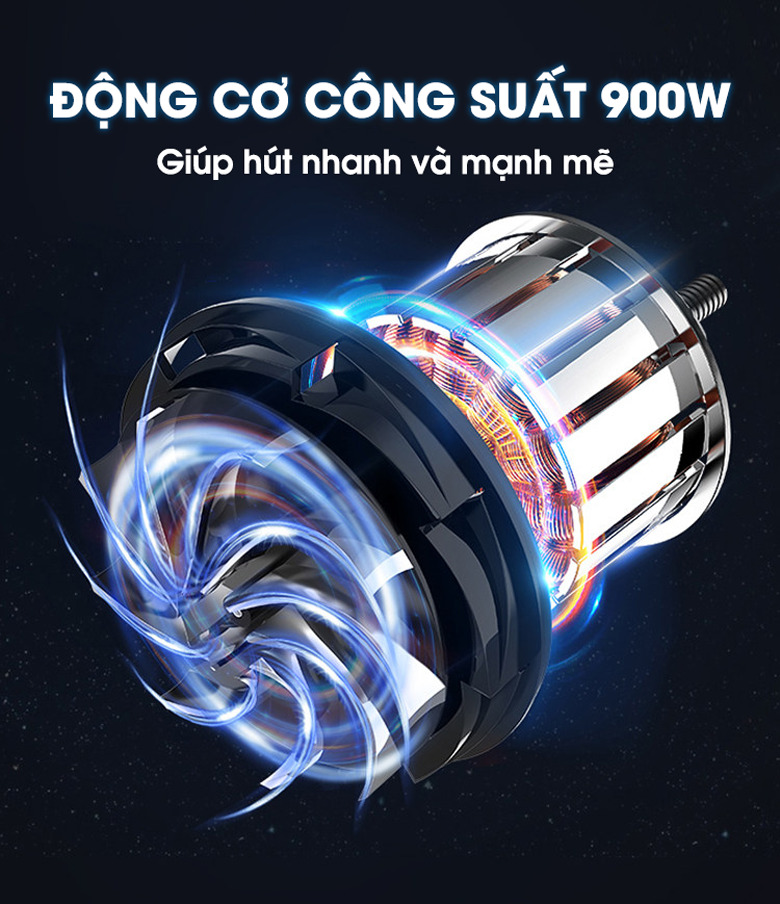 Động cơ có công suất 900W vận hành mạnh mẽ và bền bỉ